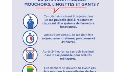 Point sanitaire
